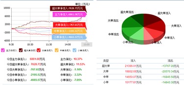 東軟集團(tuán)軟件外包服務(wù)獲重大突破，股價(jià)漲停背后揭示產(chǎn)業(yè)轉(zhuǎn)型新動向